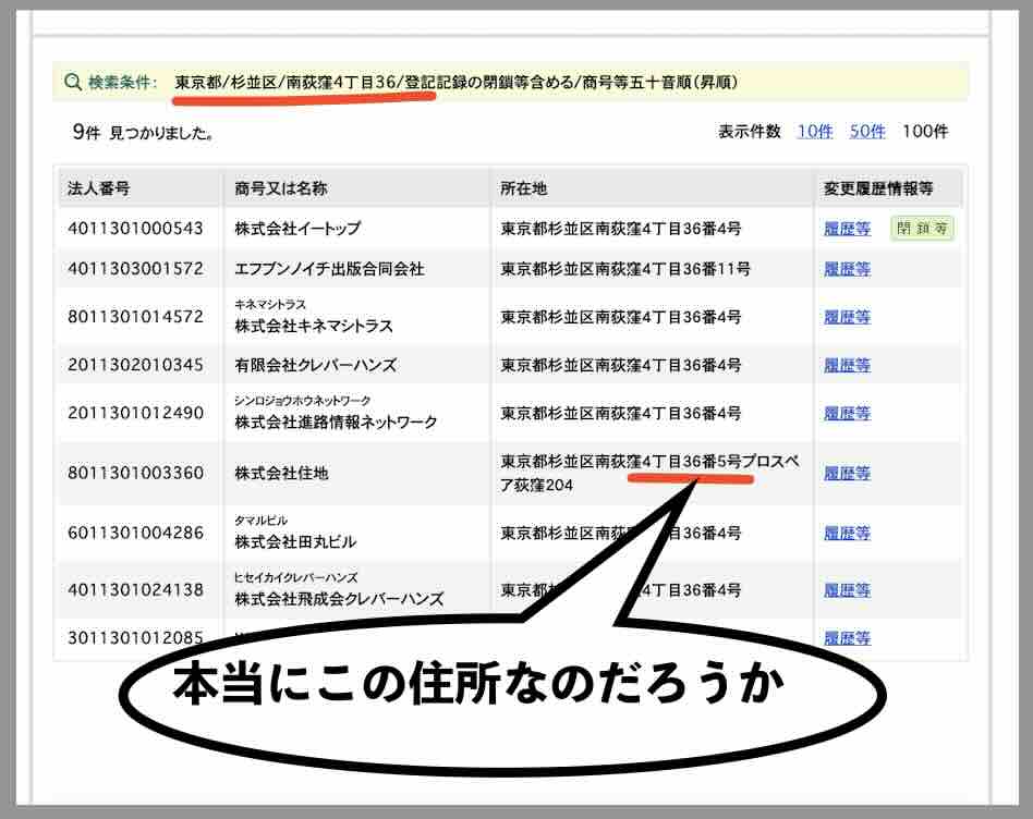ボート生活の運営所在地について検索